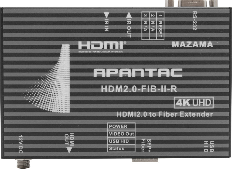 MAZAMA HDMI 2.0 Fiber Extenders