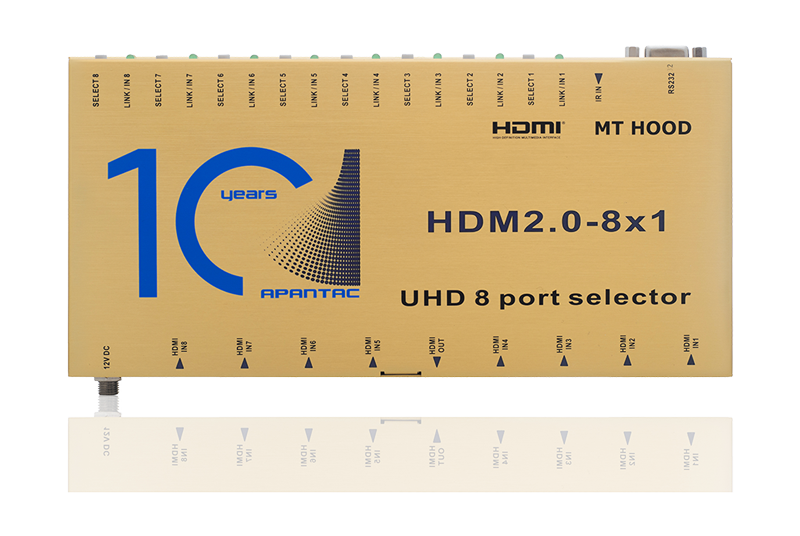 MT HOOD HDMI 2.0 Matrices & Switches
