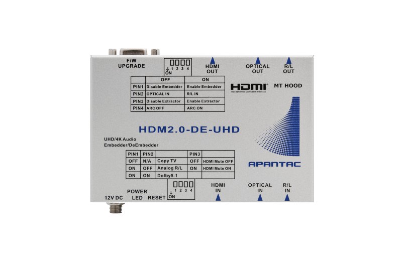CRESCENT HDMI 2.0 Embedders / De-Embedders