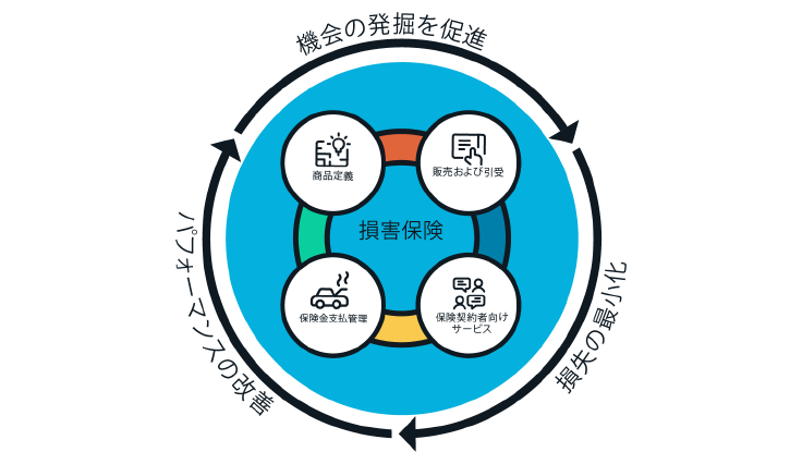 Analytics hero image - JP