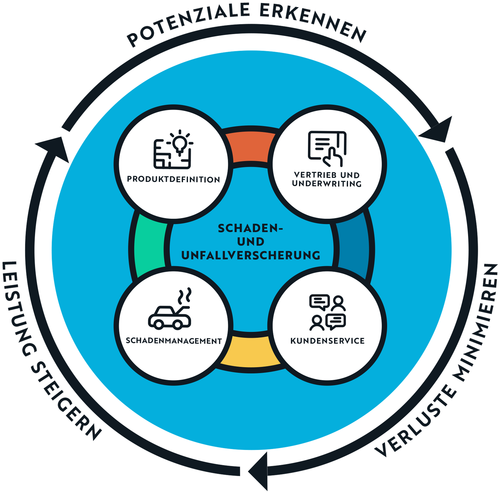 Analytics hero image - DE