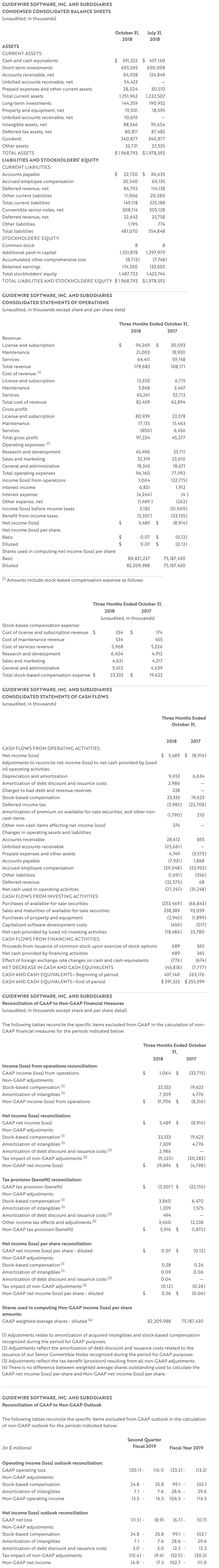 First Quarter Fiscal 2019 Tab 3