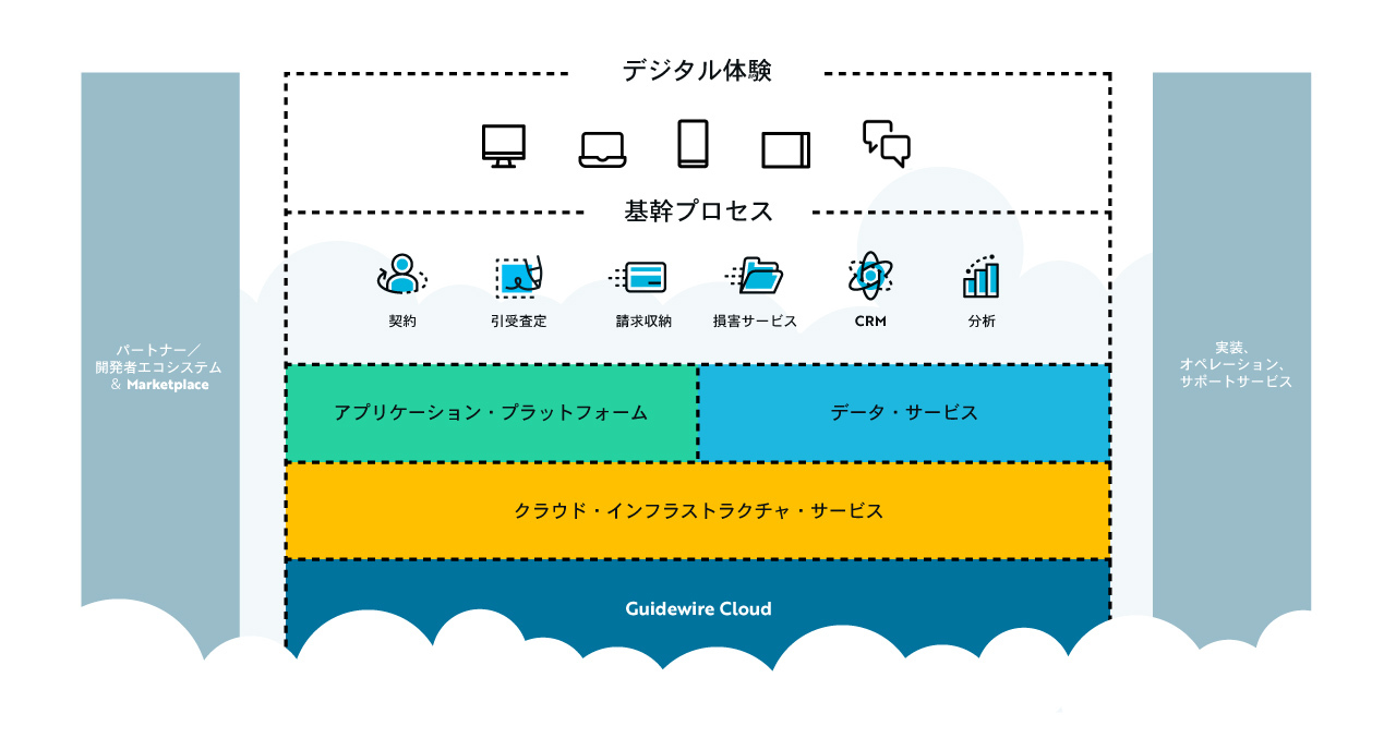 GW-Product-Page-Graphic 12.15 Japanese-full