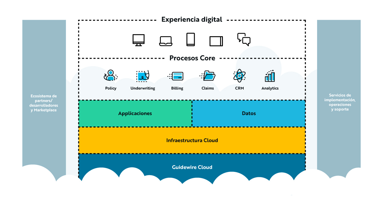 GW-Product-Page-Graphic 12.15 Spanish-full