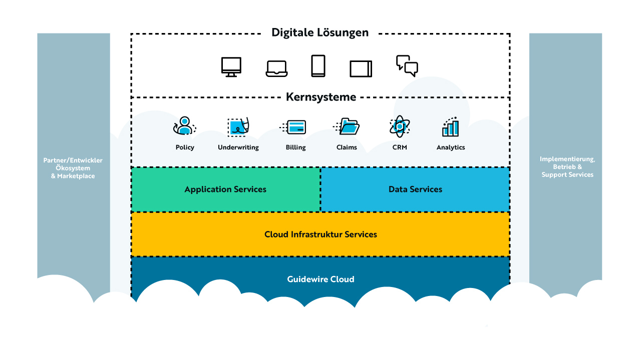 GW-Product-Page-Graphic 12.15 German-full