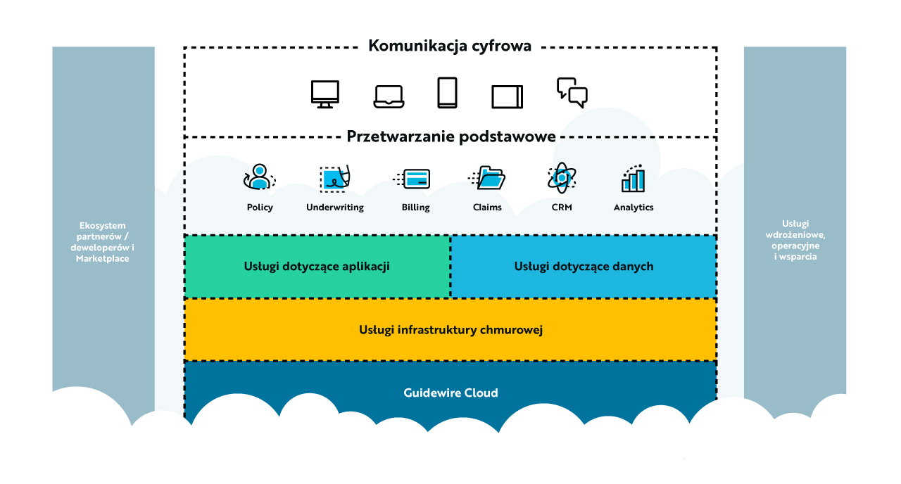 GW-Product-Page-Graphic 12.15 Polish-full