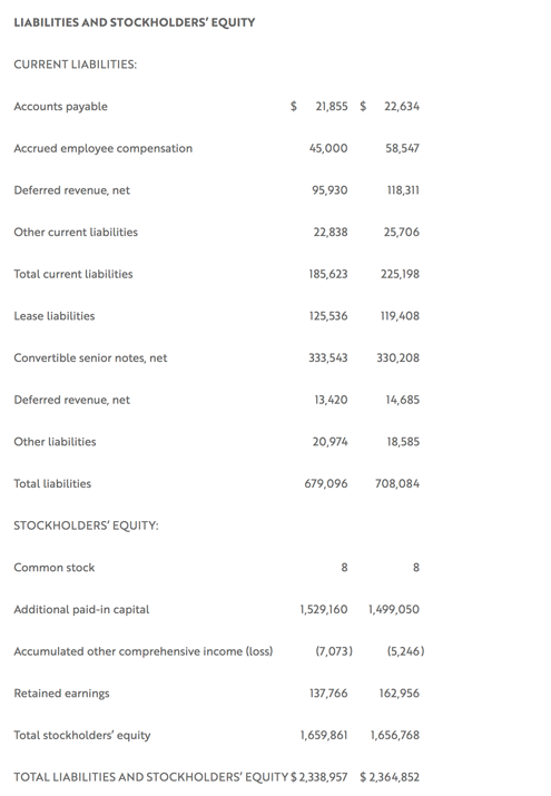 pr 20201208 q1fy21 03