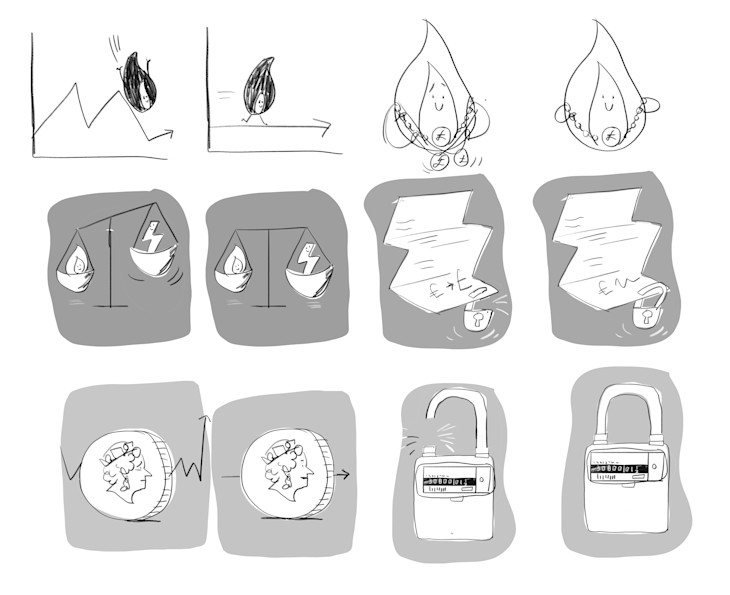 Lots of sketches thinking about variable tariffs