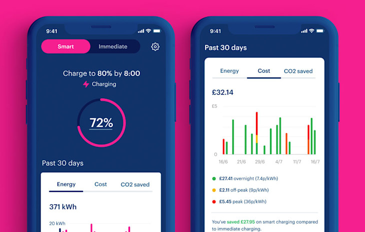 A mock up of the Project Juice smart charging app