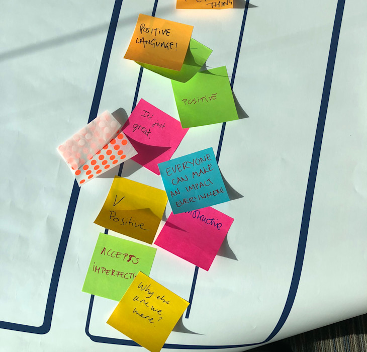 A picture of post-it notes used by Team Bulb to comment on our culture and values document.