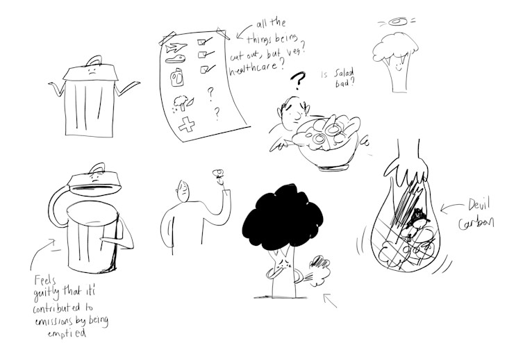 Series of sketches to illustrate unavoidable carbon emissions