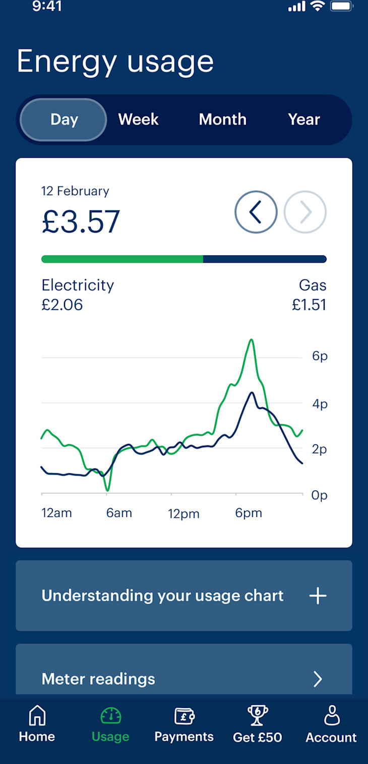 Bulb app energy usage