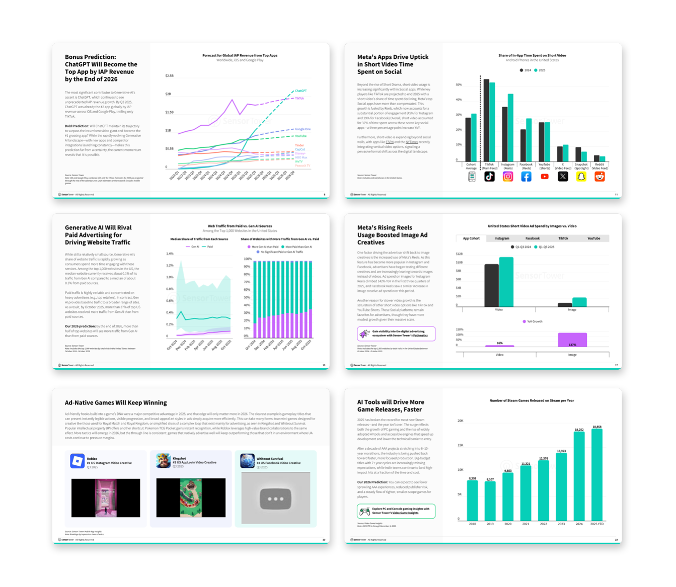 2026 Predictions Report Interior Pages Img 2026 Predictions Report Interior Pages Img