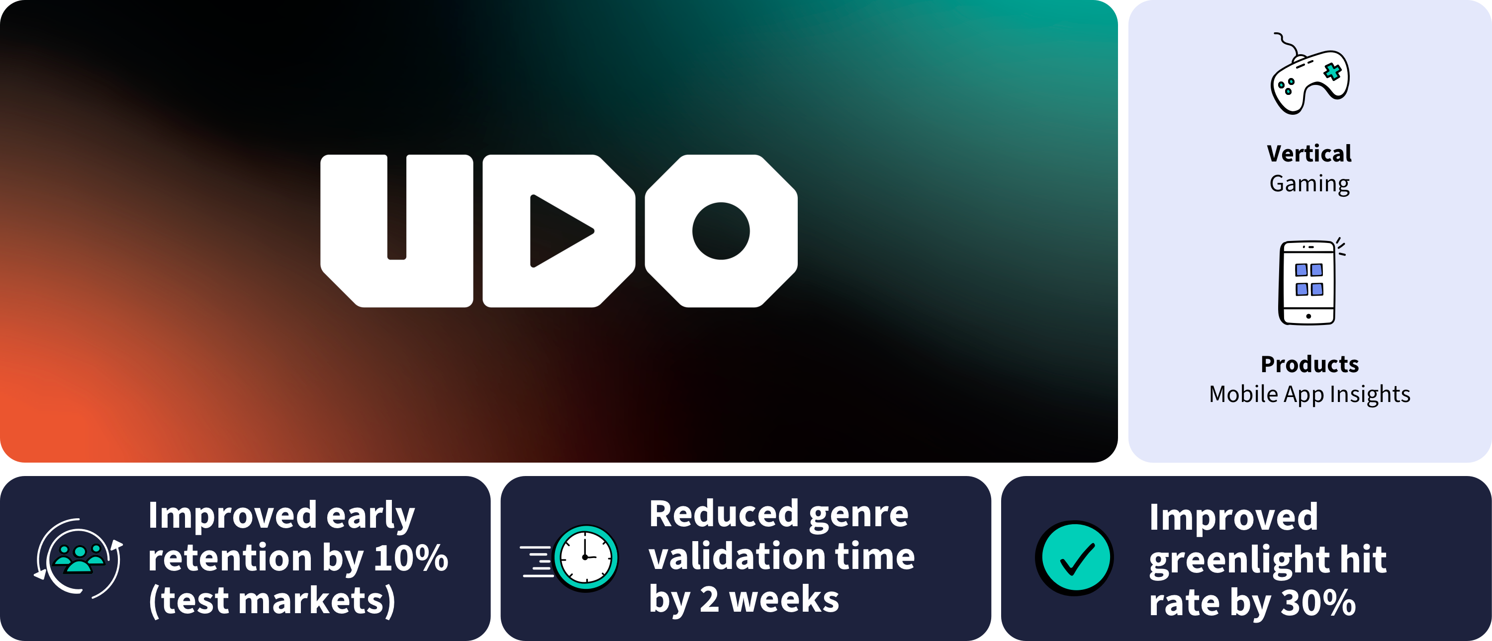 UDO Hero Img UDO Hero Img