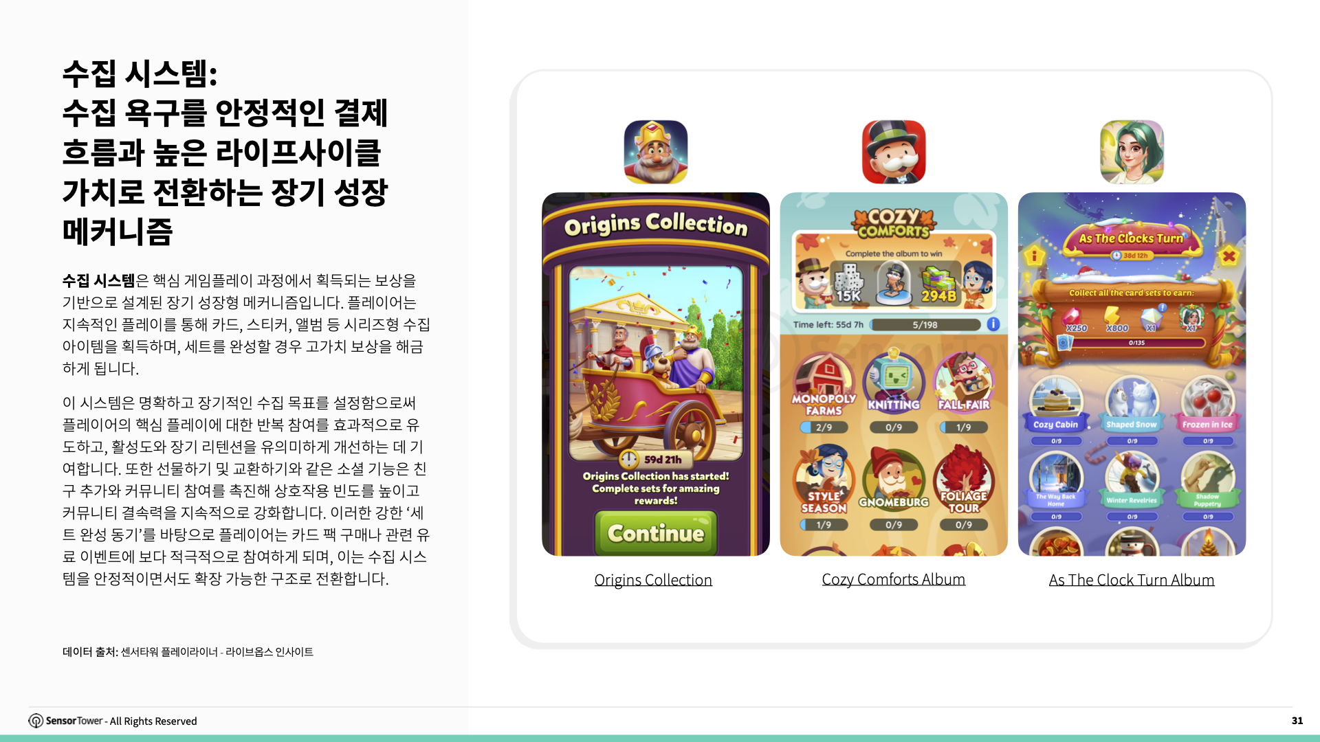-KR- Live Ops Strategies of Top Grossing Mobile Games 2025 Report(pg31) -KR- Live Ops Strategies of Top Grossing Mobile Games 2025 Report(pg31)