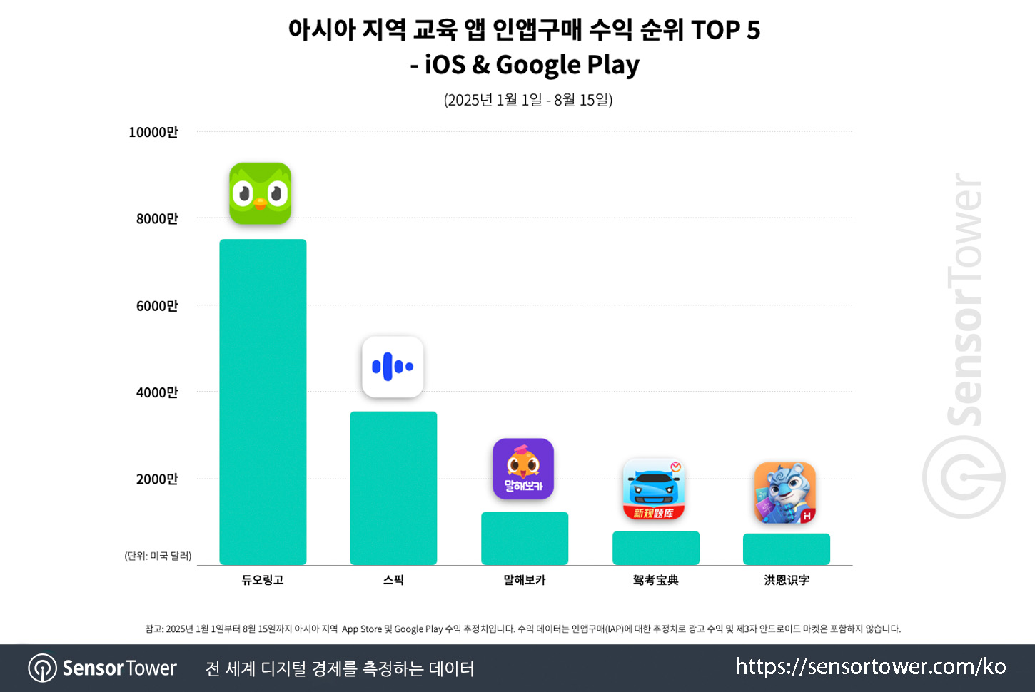 speak & epop_chart 2 speak & epop_chart 2