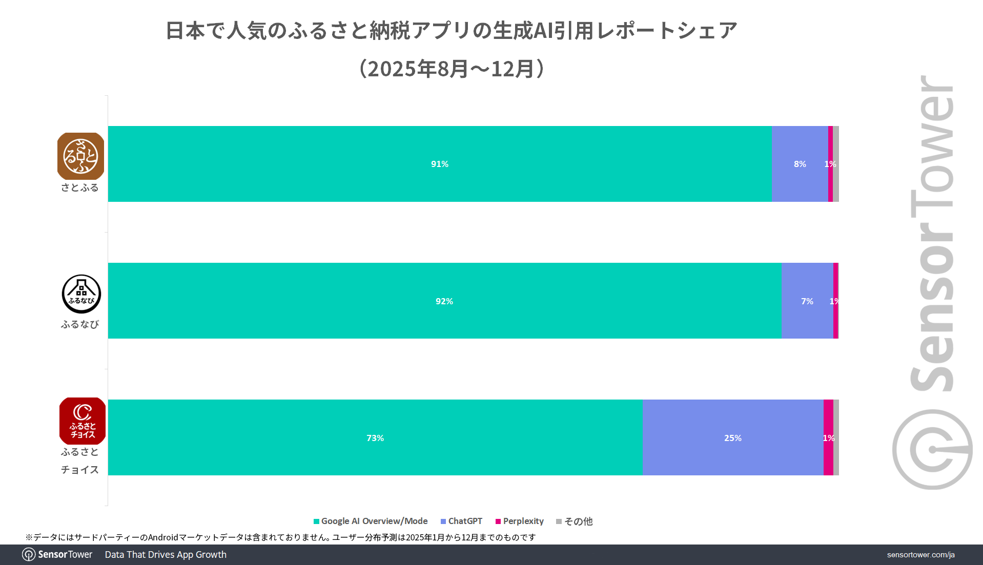 Furusato-tax-Web-Insights-JP Furusato-tax-Web-Insights-JP