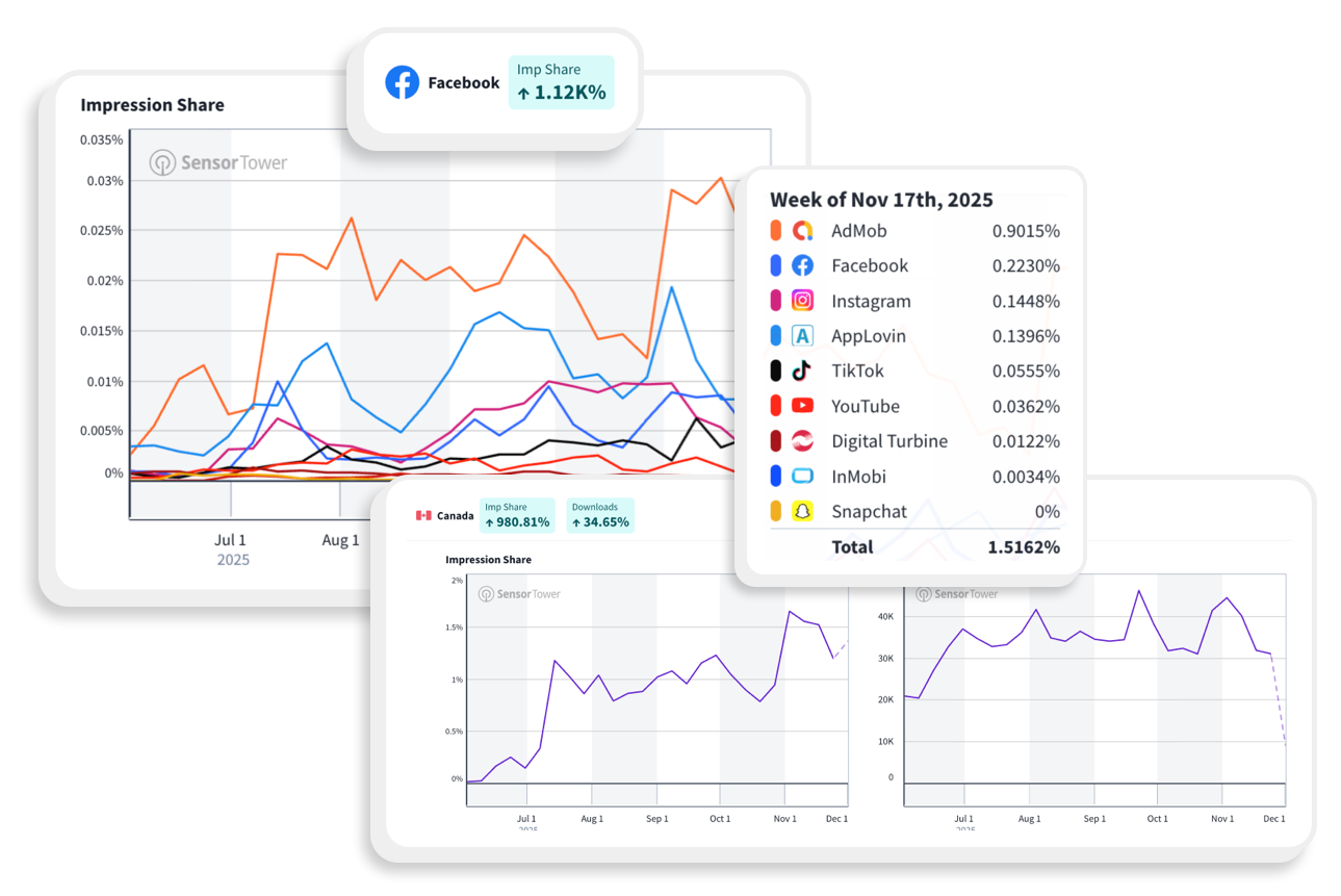 Expedite creative implementation Img Expedite creative implementation Img