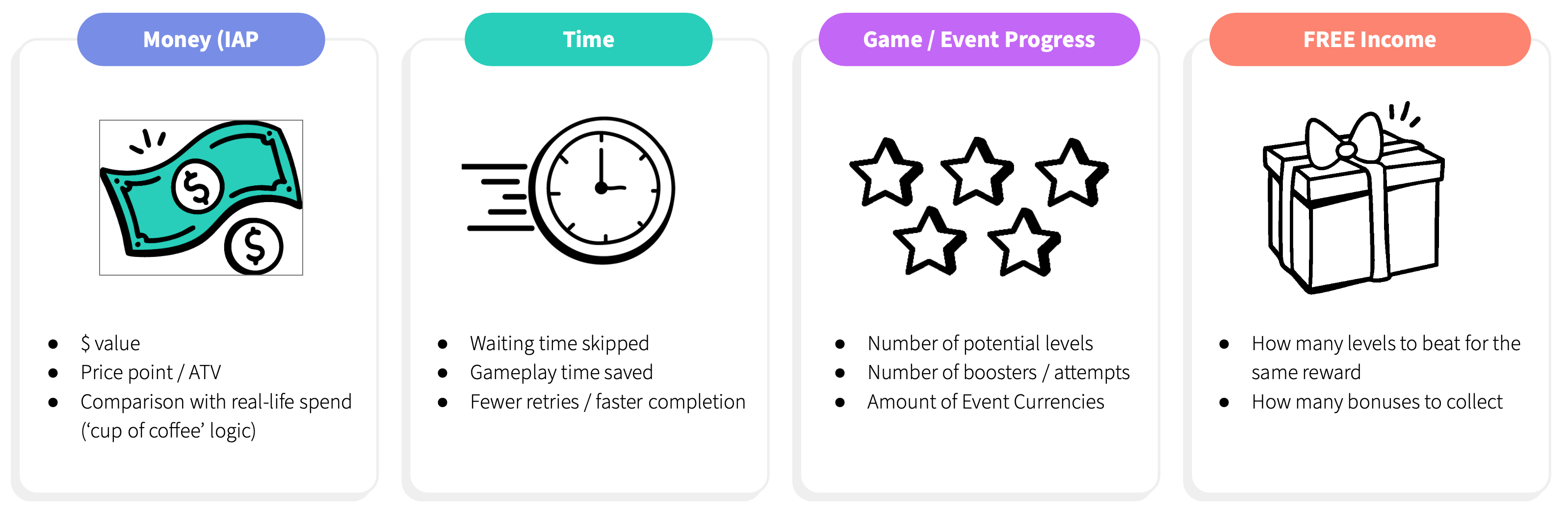 Balance & Economy Balance & Economy