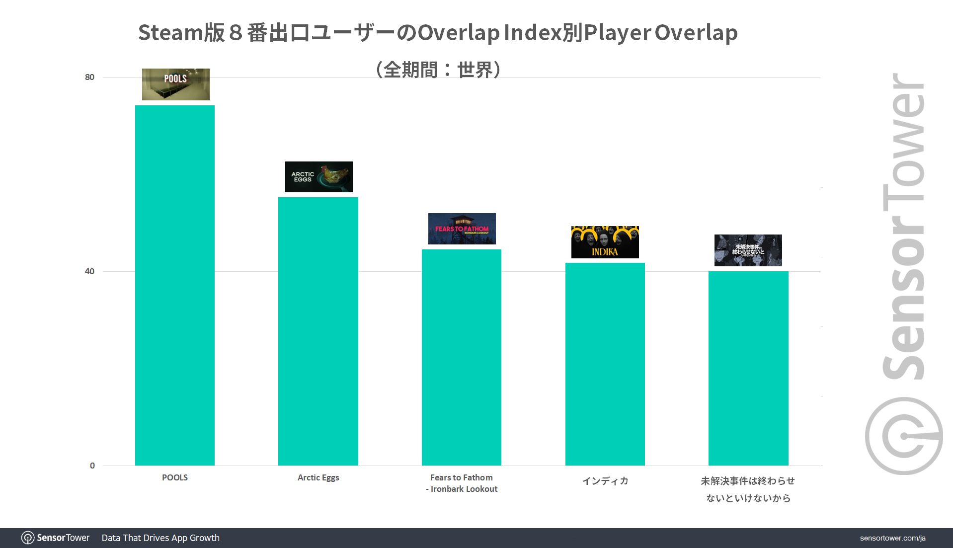Exit8-Steam-Player-overlap-JP Exit8-Steam-Player-overlap-JP