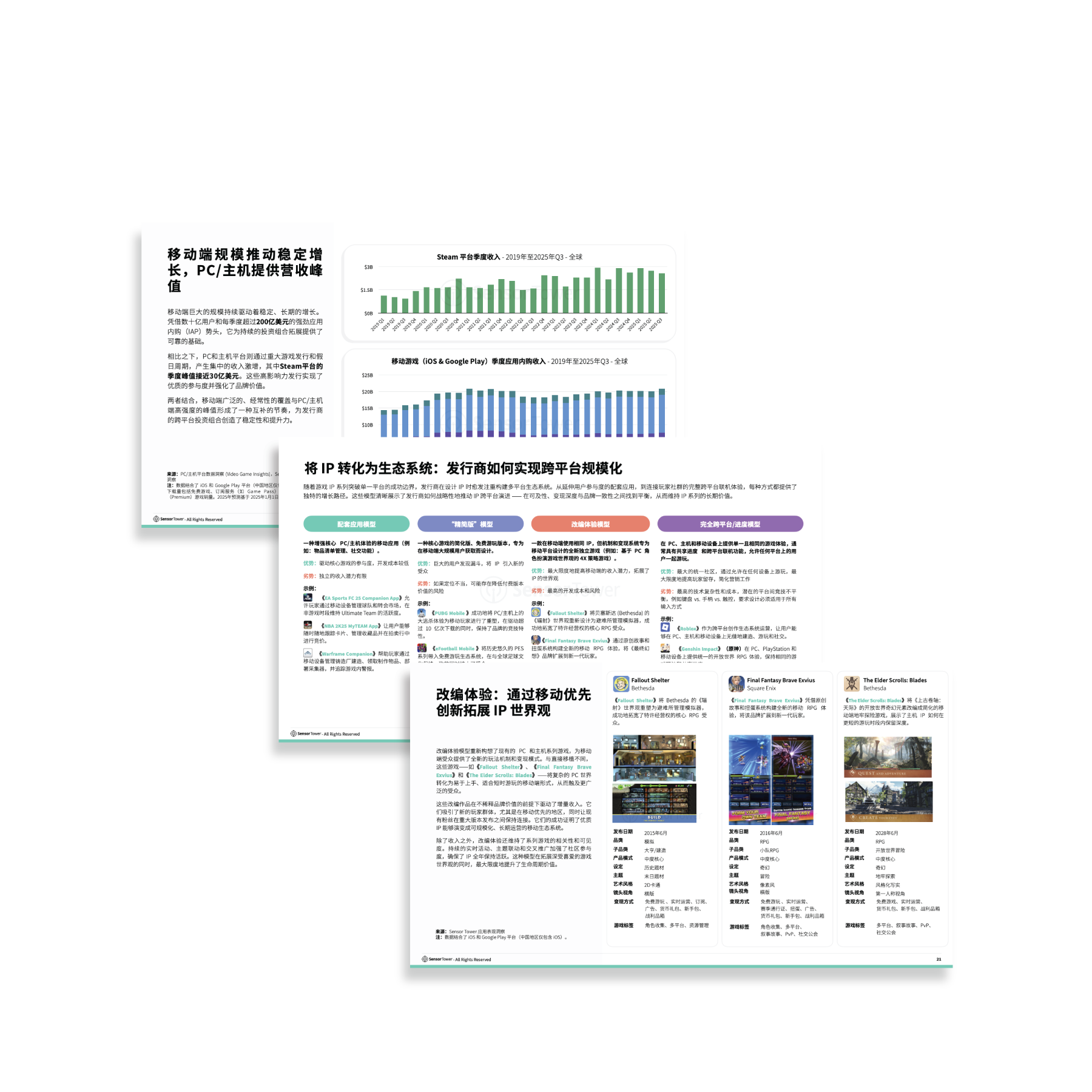 -CN--LP-Section-1-Cross-Platform-Gaming-2025 -CN--LP-Section-1-Cross-Platform-Gaming-2025