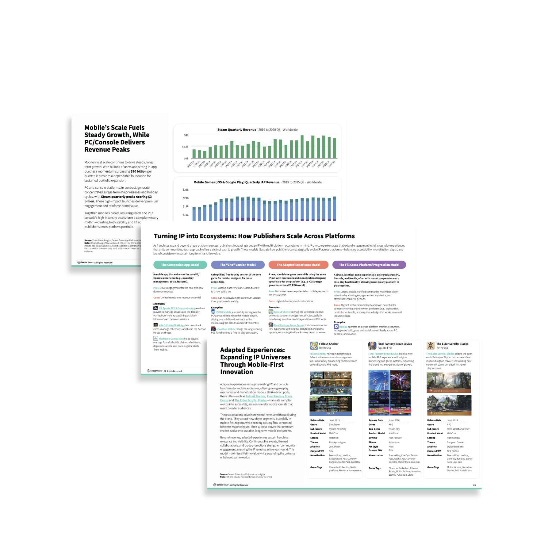 -EN--LP-Section-1-Cross-Platform-Gaming-2025 -EN--LP-Section-1-Cross-Platform-Gaming-2025