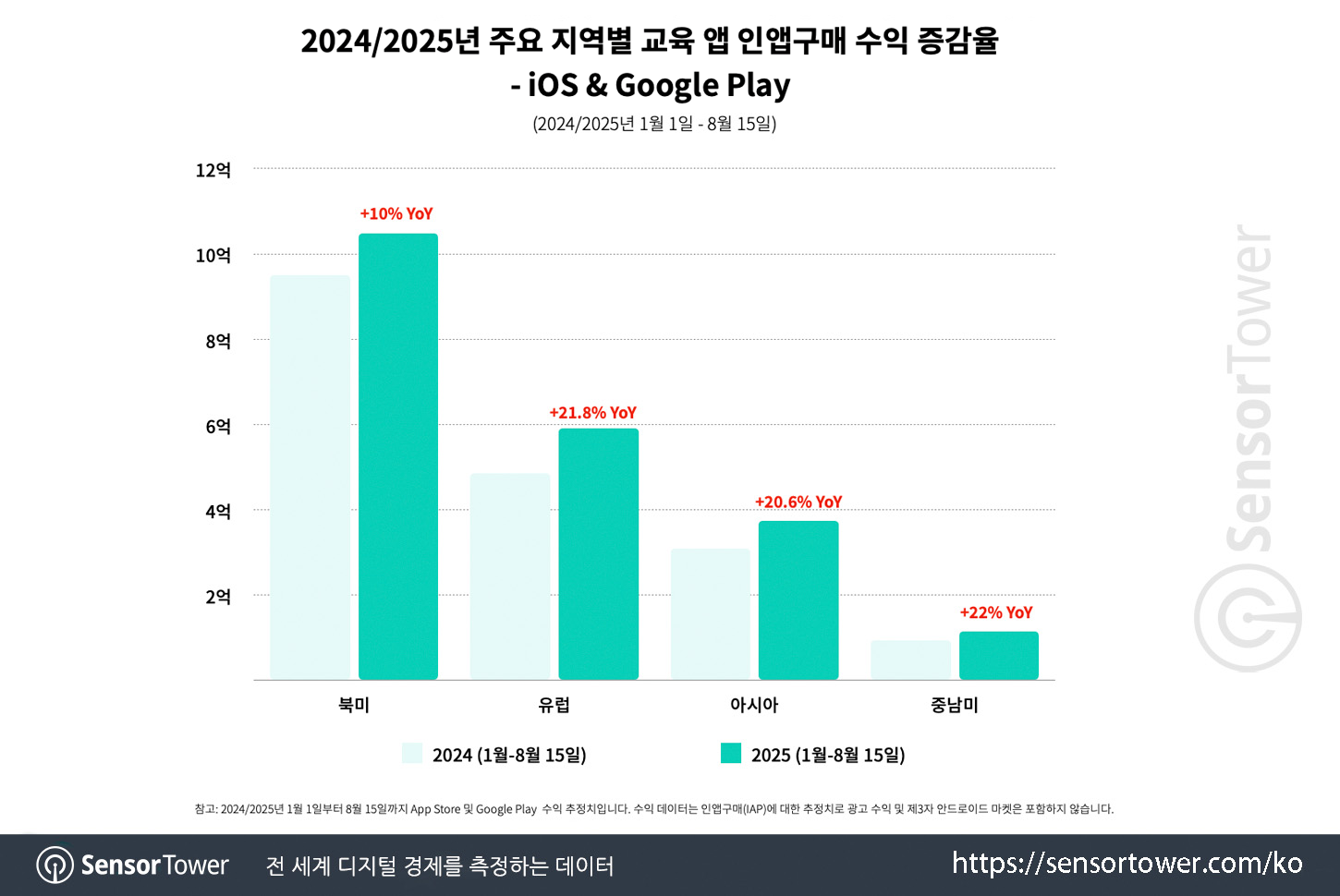 speak & epop_chart 1 speak & epop_chart 1