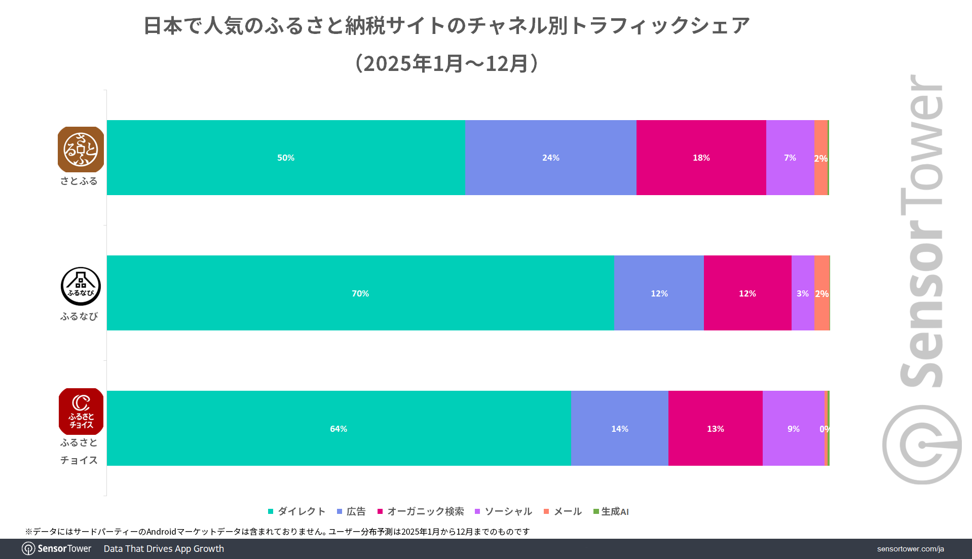 Furusato-tax-Web-Insights-JP Furusato-tax-Web-Insights-JP