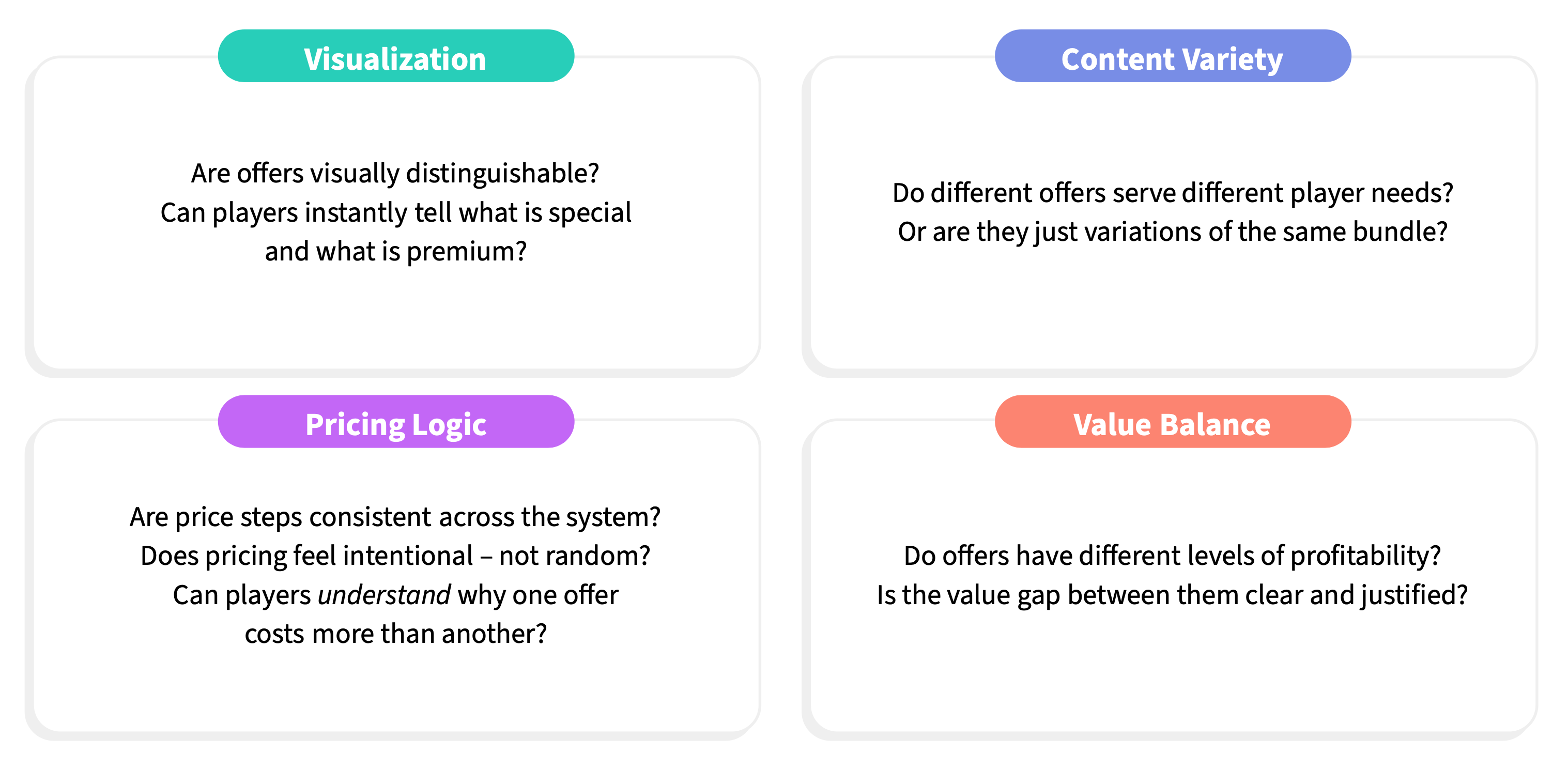 Four offer system Four offer system