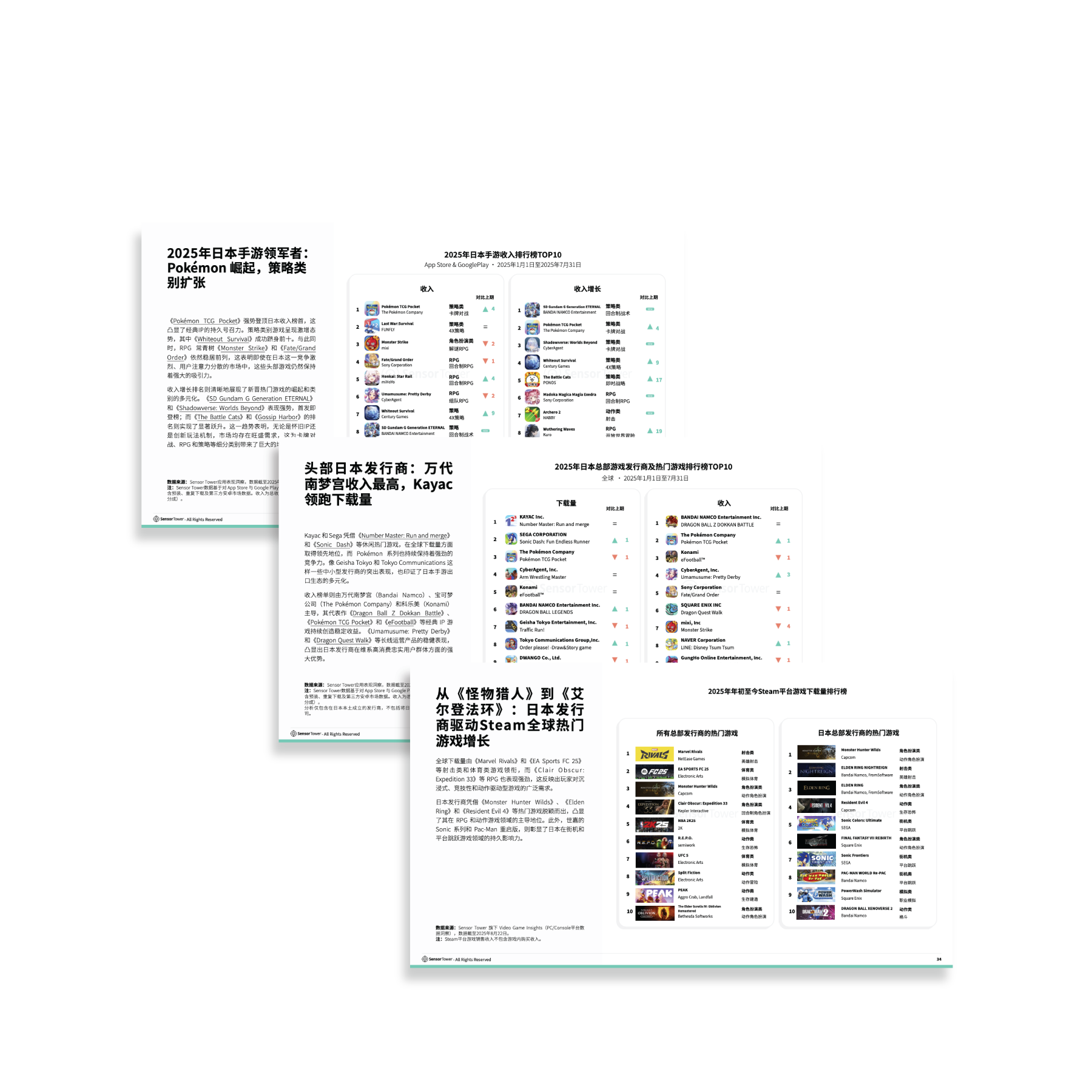 -CN--LP-Section-1-State-of-Gaming-in-Japan-2025 -CN--LP-Section-1-State-of-Gaming-in-Japan-2025