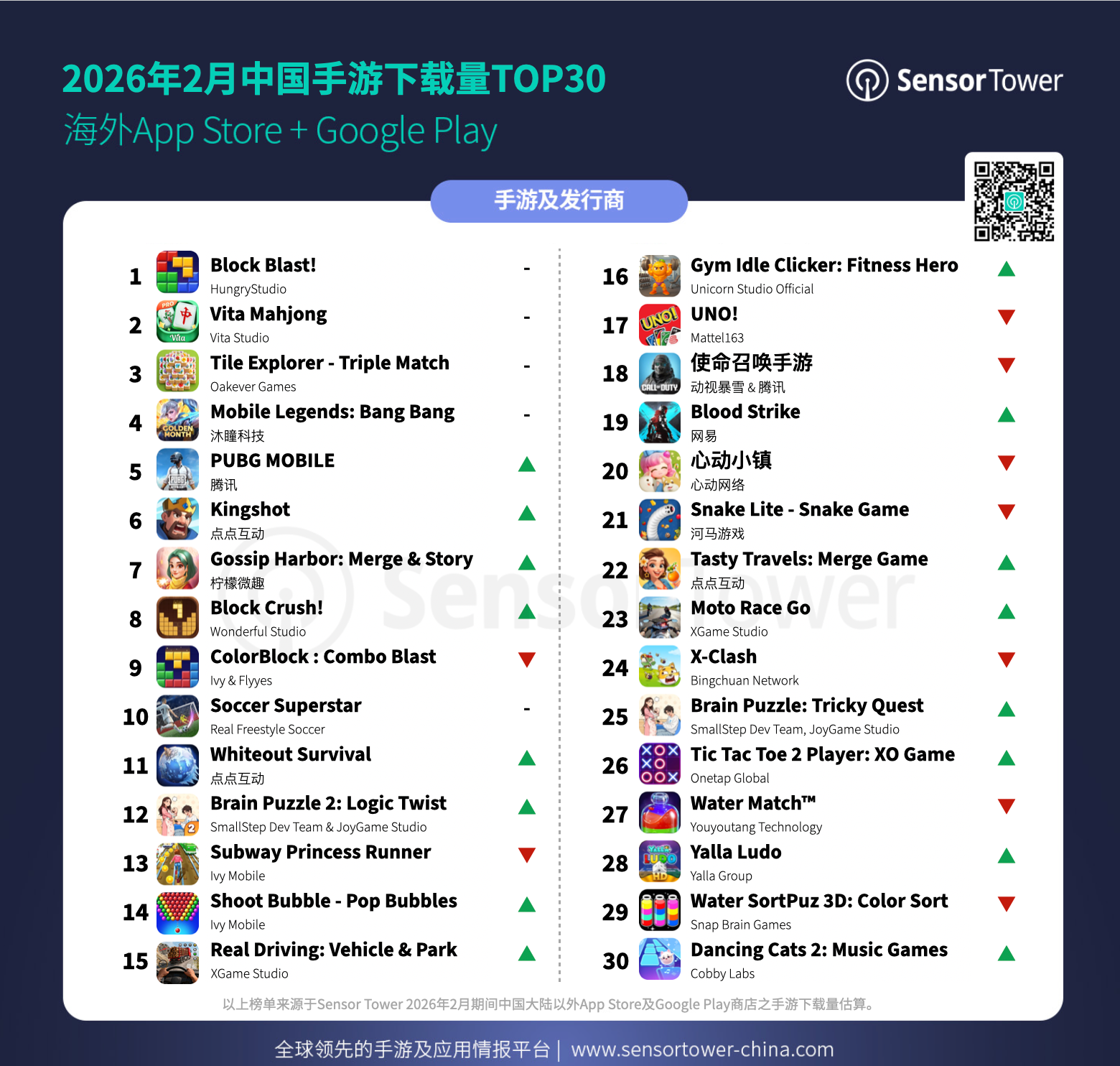 chinaoversea-feb-download chinaoversea-feb-download