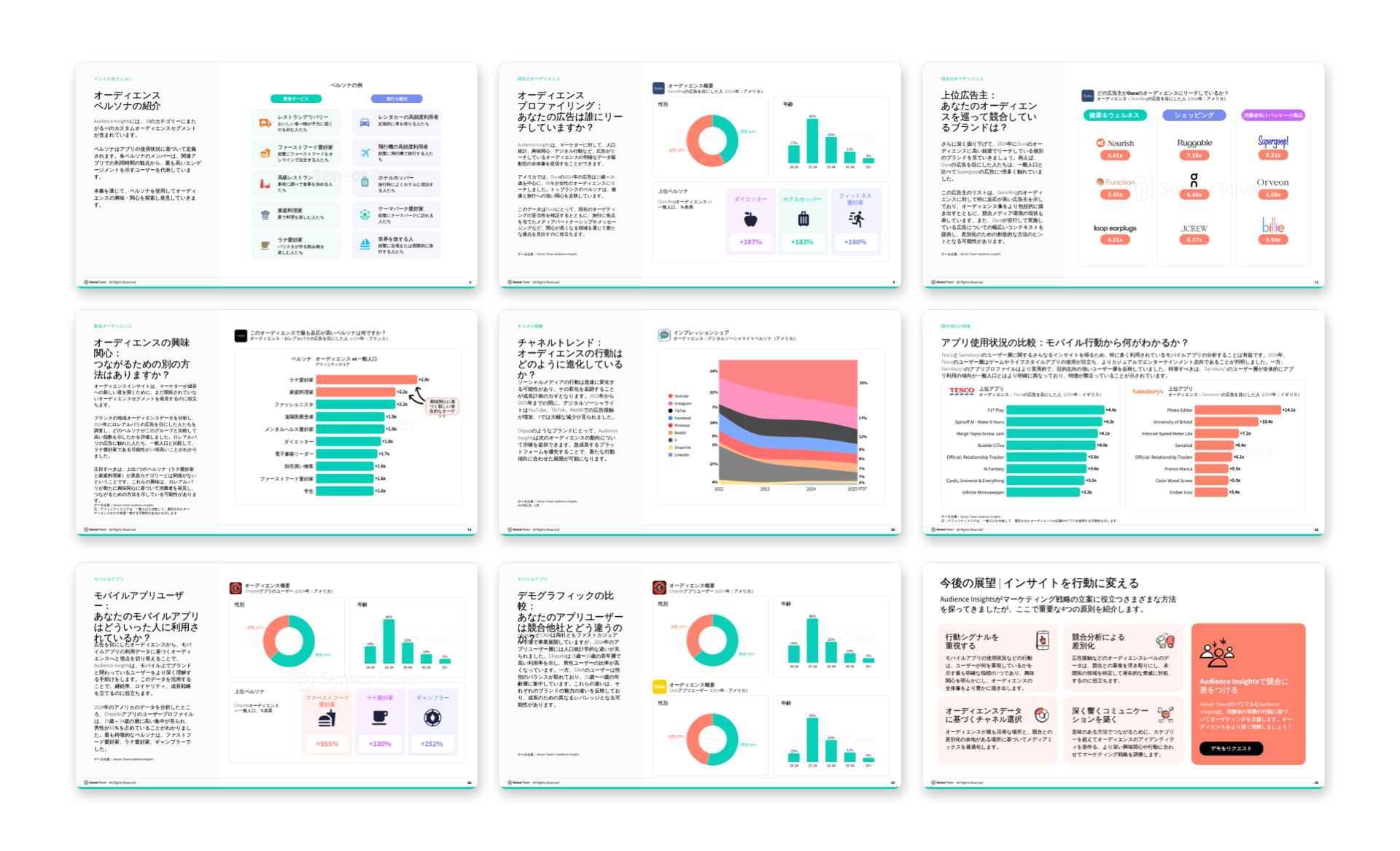-JP- Audience Insights Playboook 2025 LP Pages -JP- Audience Insights Playboook 2025 LP Pages