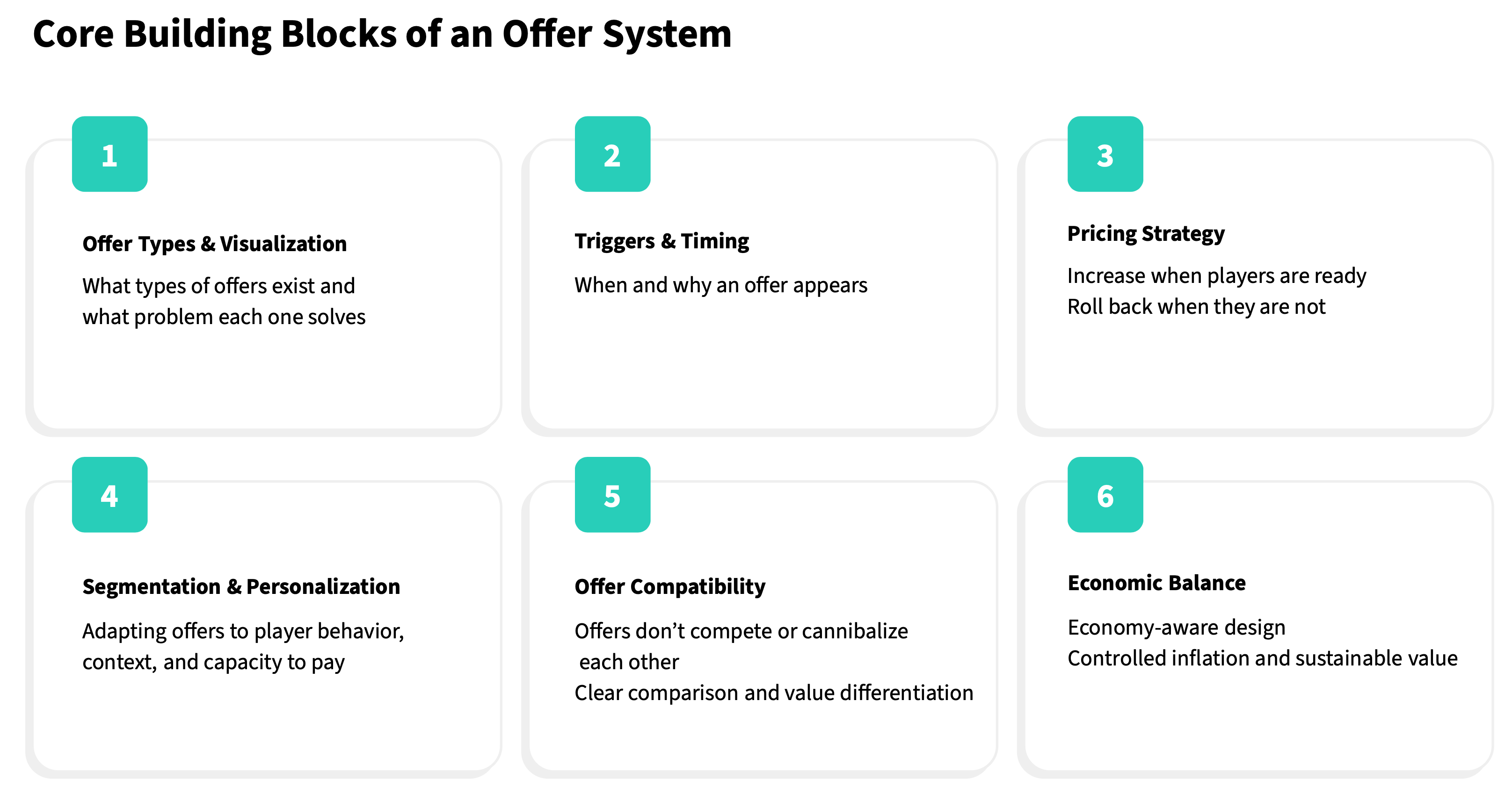 What we'll cover What we'll cover