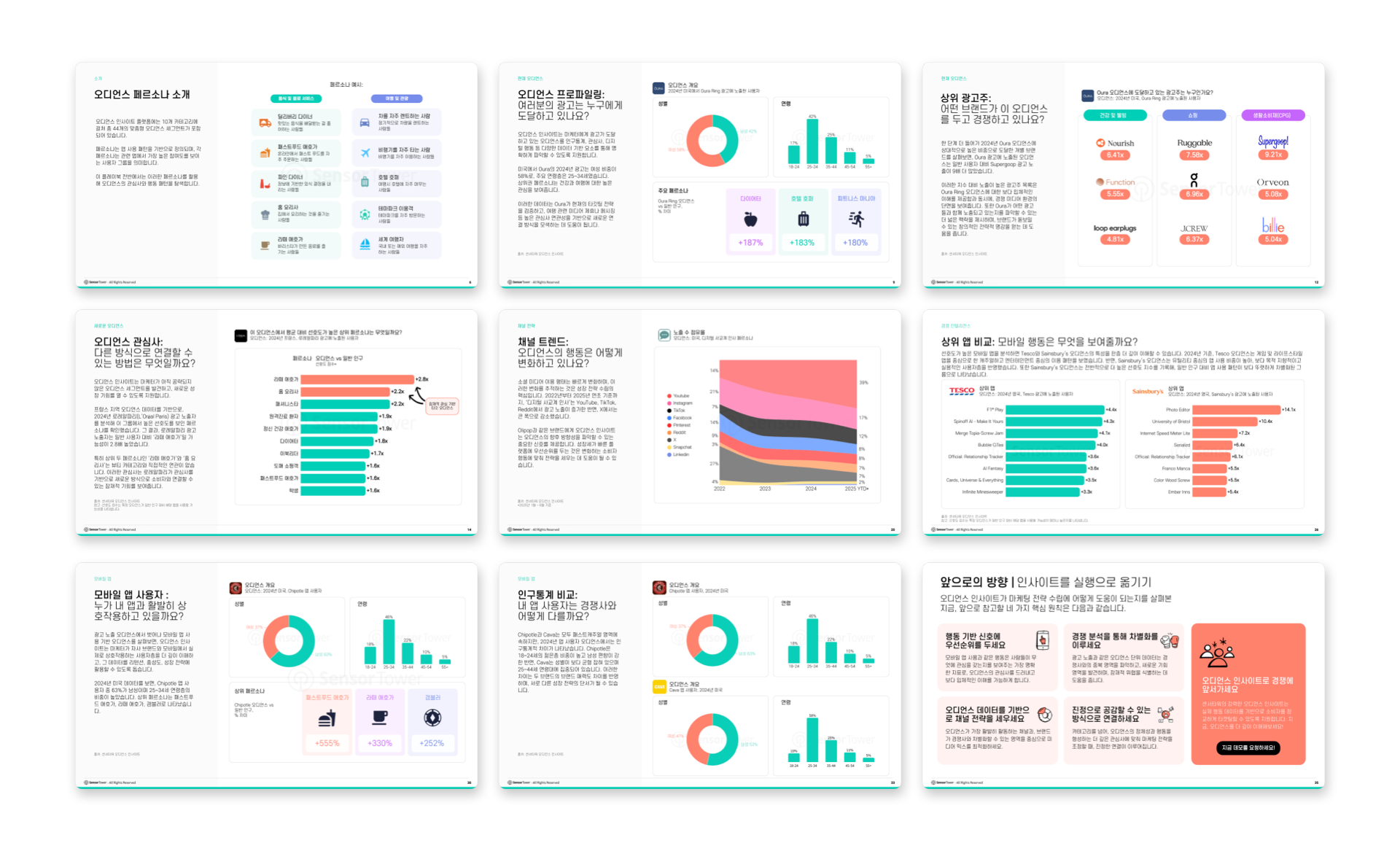 -KR- Audience Insights Playboook 2025 LP Pages -KR- Audience Insights Playboook 2025 LP Pages