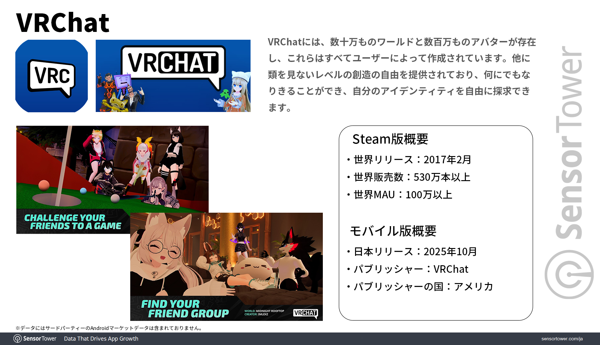 VRChat Overview VRChat Overview
