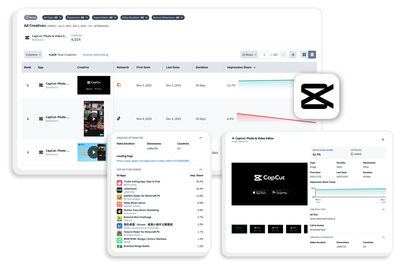 Understand audience behavior Img Understand audience behavior Img