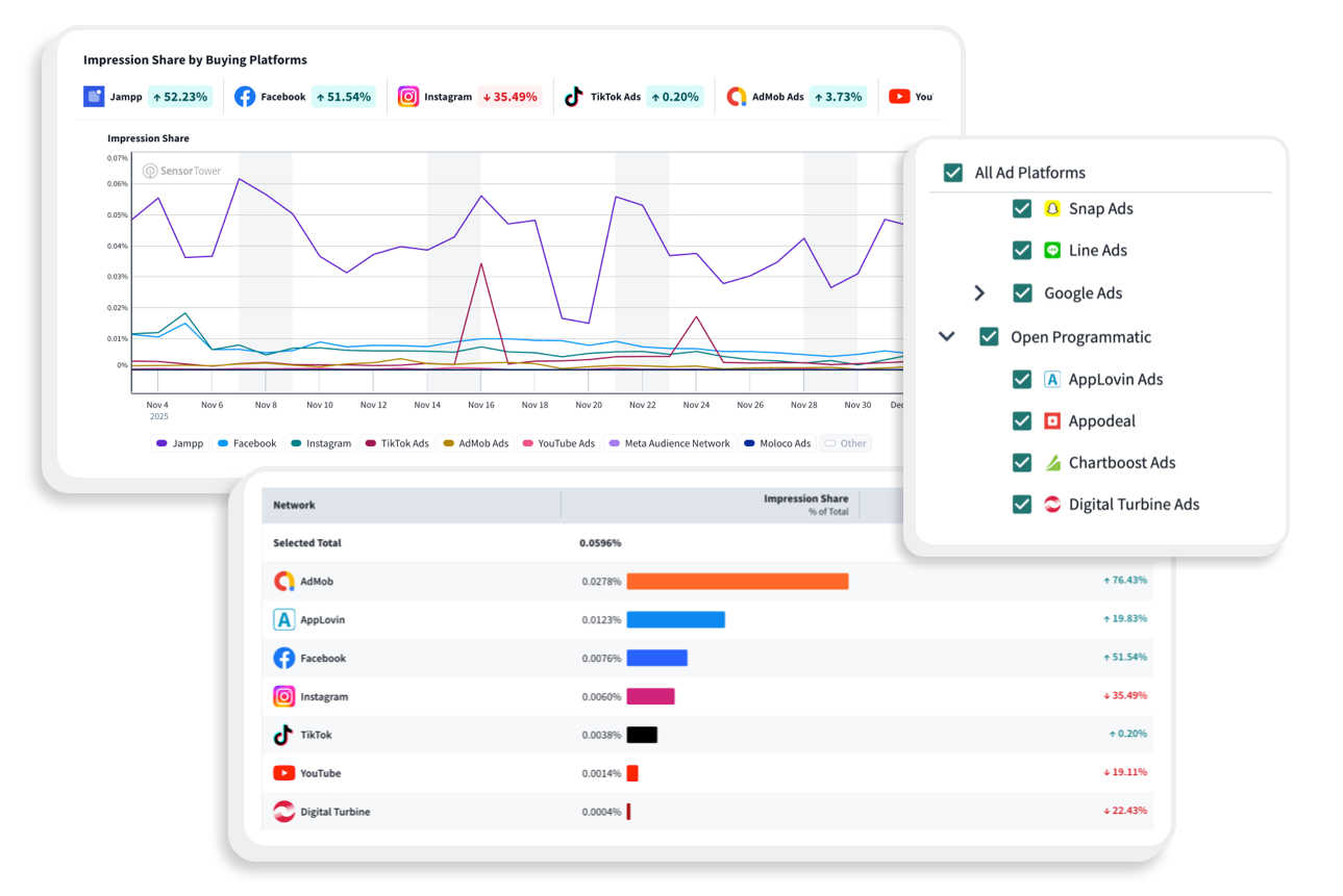 Reduce cost of acquisition (CAC) Img Reduce cost of acquisition (CAC) Img