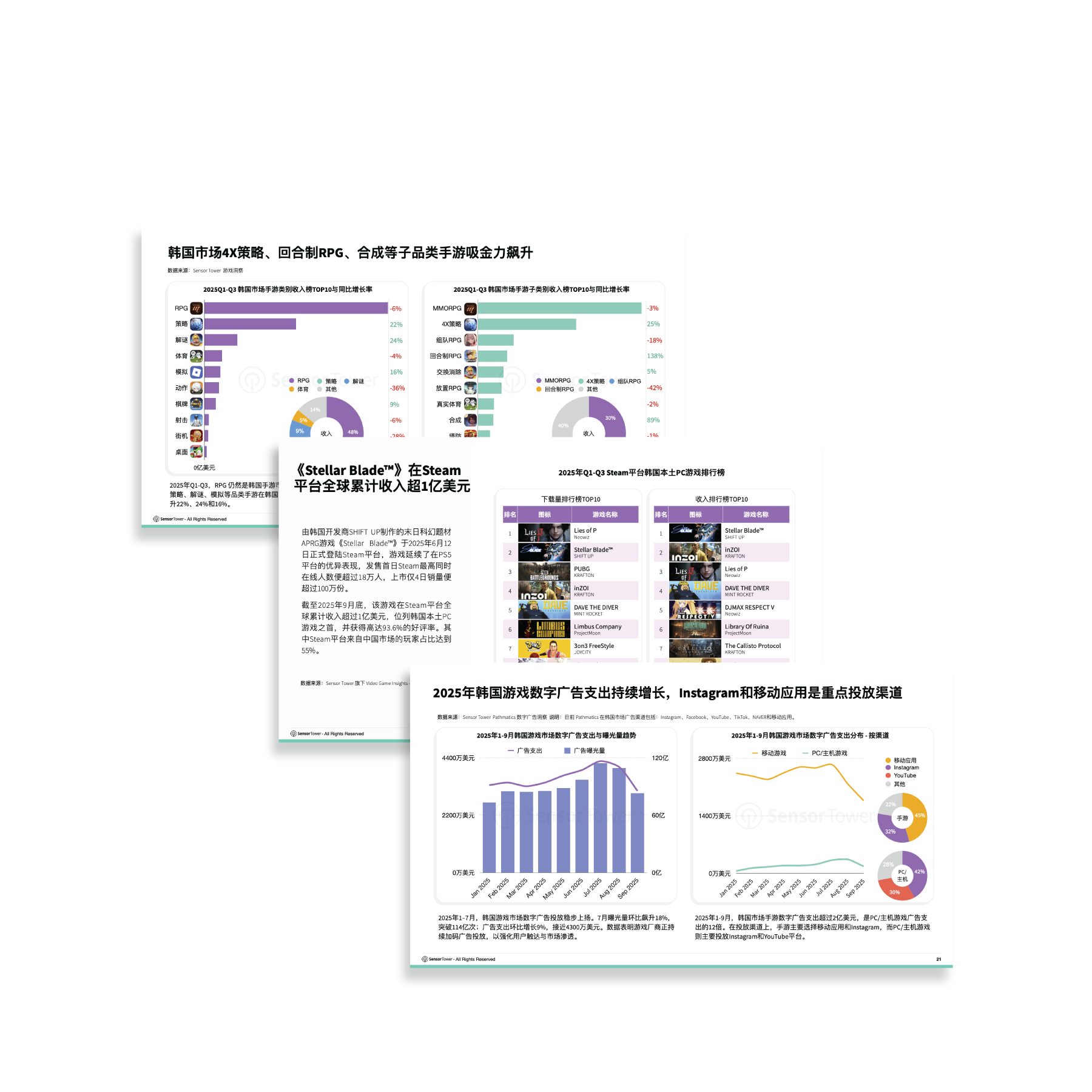 -CN--LP-Section-1-State-of-Gaming-in-Korea-2025 -CN--LP-Section-1-State-of-Gaming-in-Korea-2025