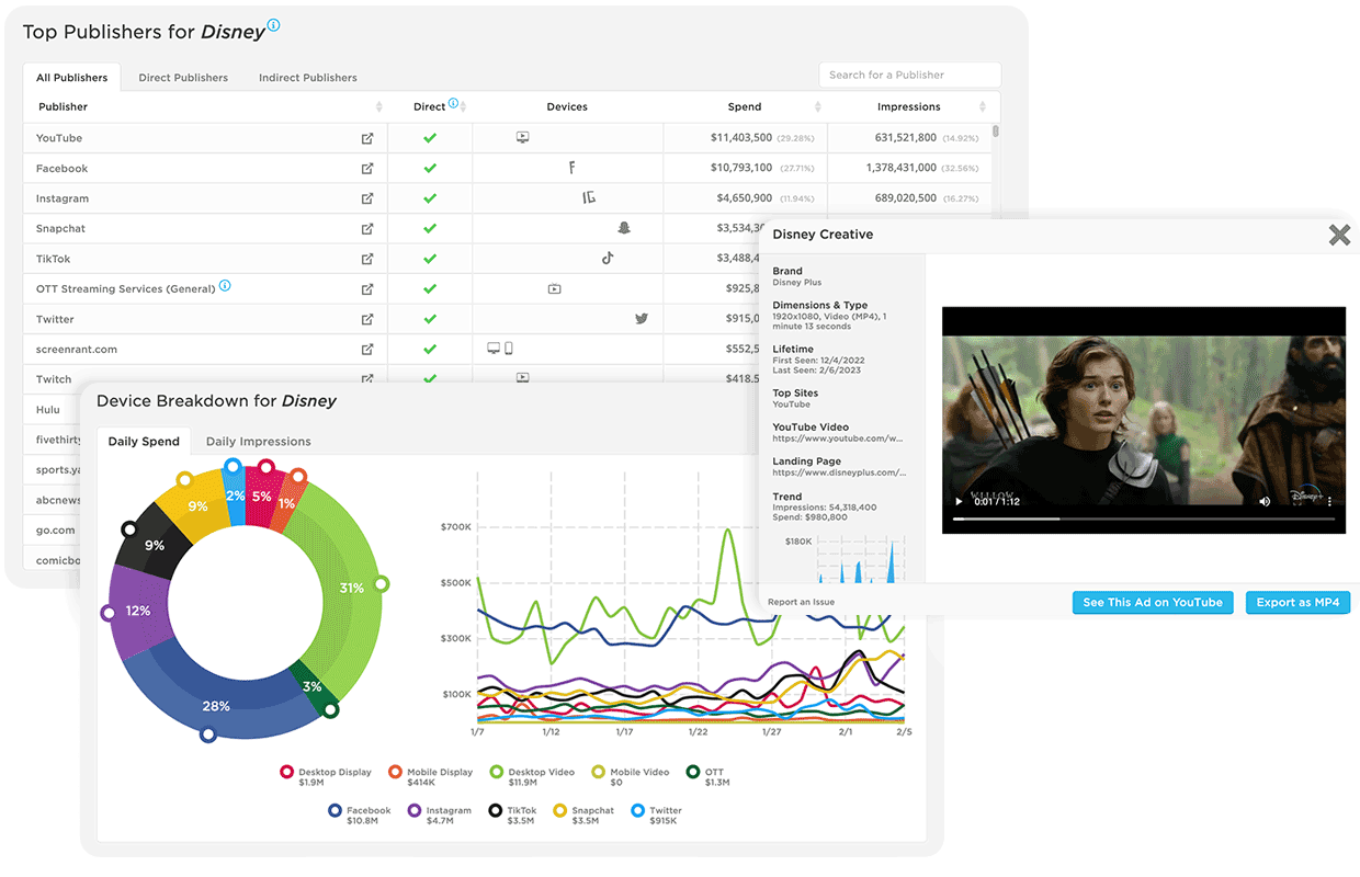 PM Explorer - Image - Competitor Strategies