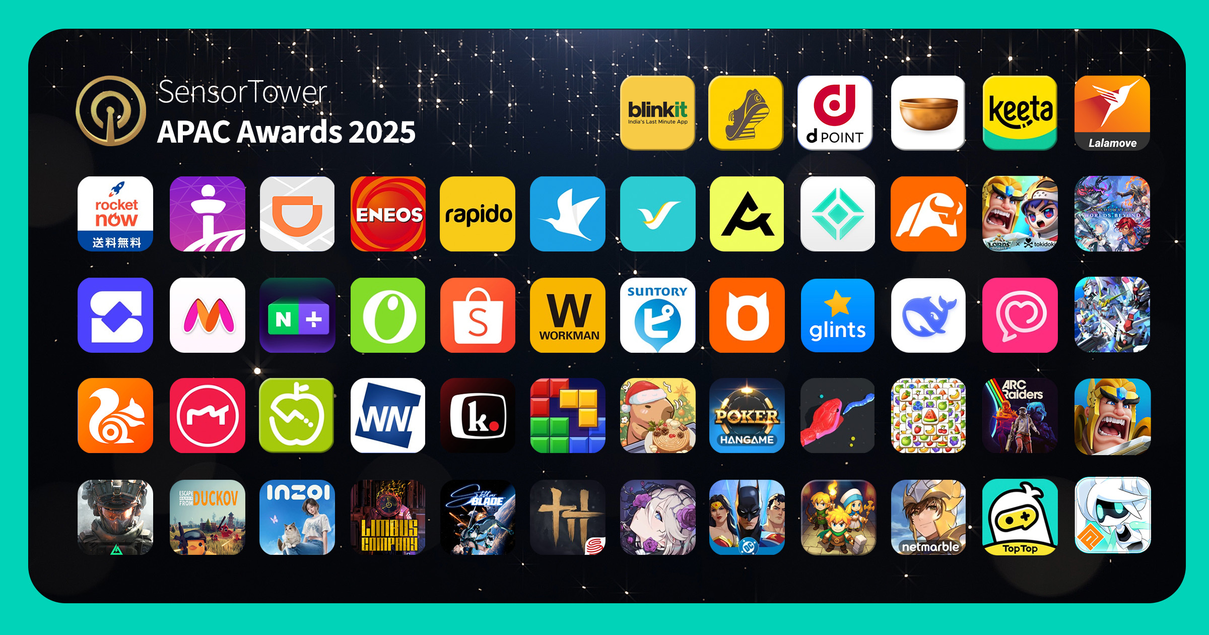 All Winners 2025 All Winners 2025