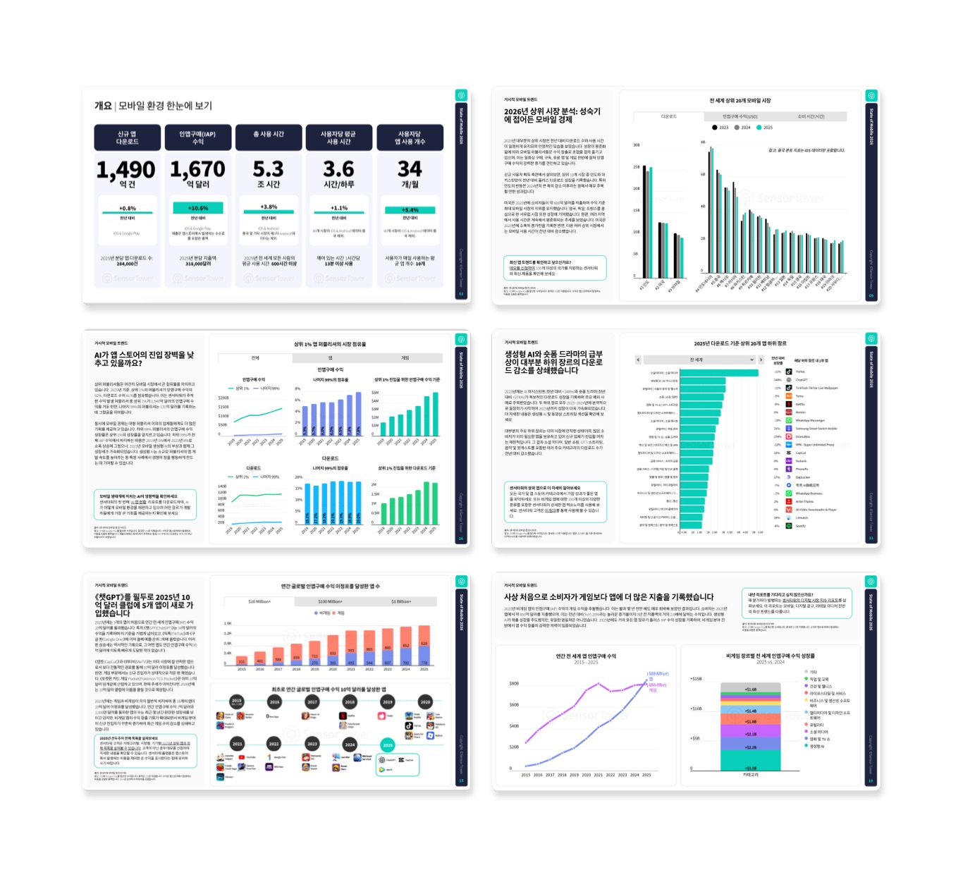 -KR- State of Mobile 2026 LP Internal-Pages -KR- State of Mobile 2026 LP Internal-Pages