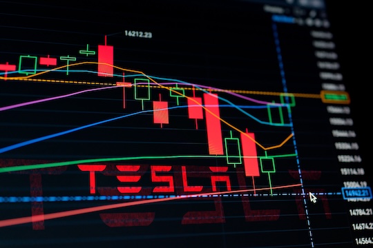 My Tesla Calls Went to Zero... Just as I Planned