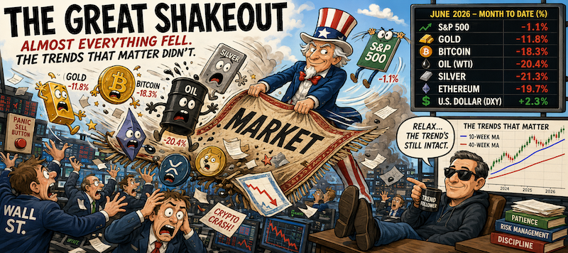 The Great Shakeout
