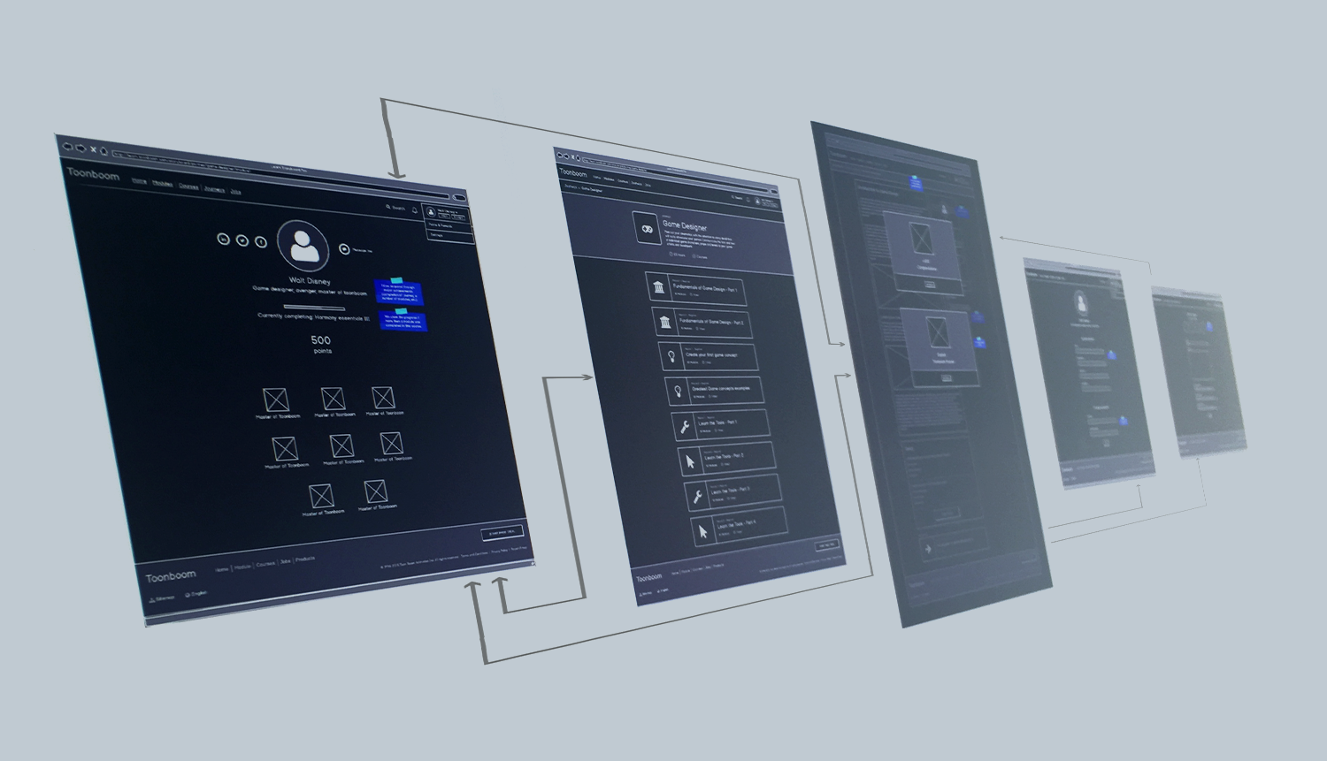toonboom wireframe x2
