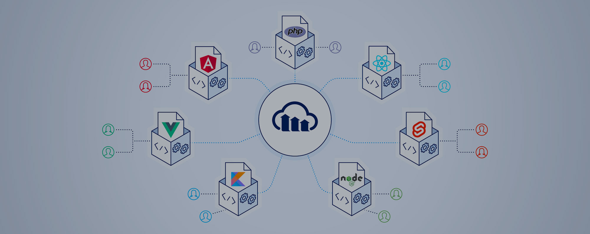 The Time-Saving Features of Cloudinary