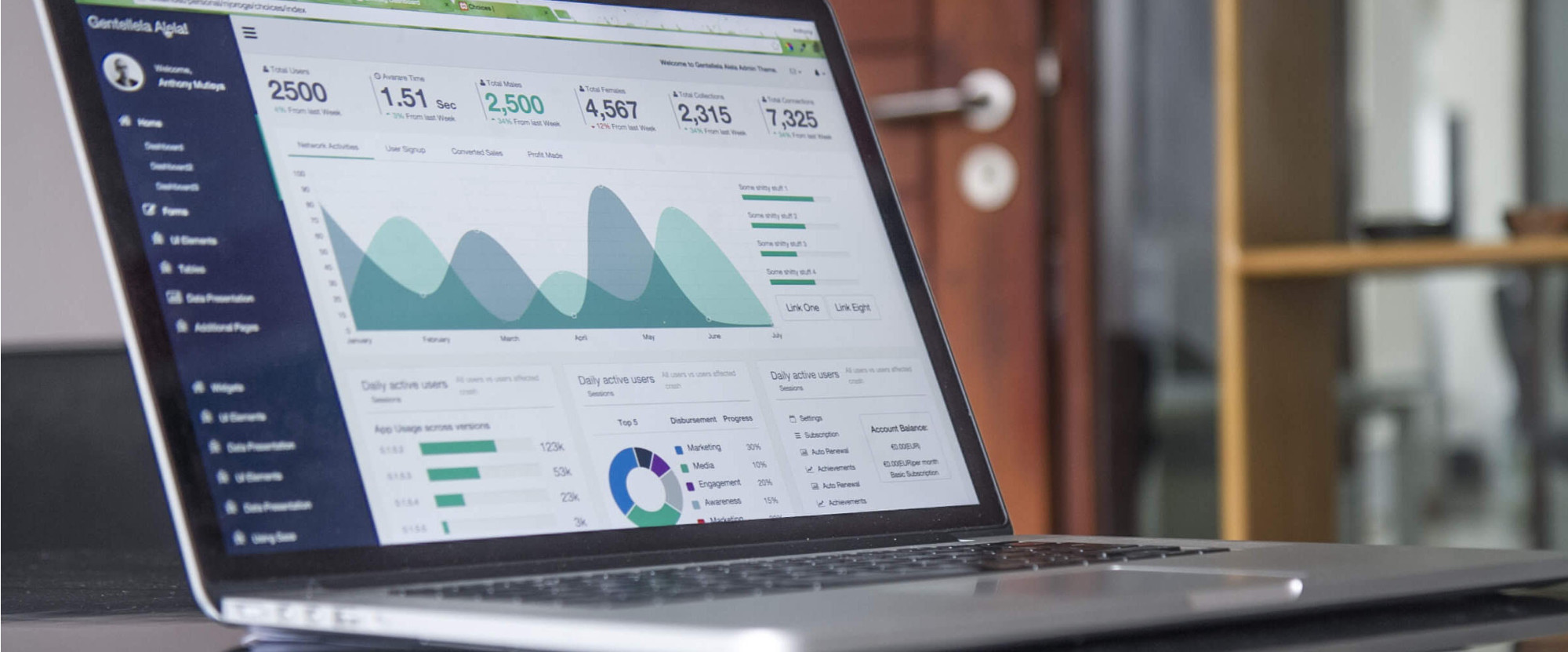 stats blog gamification