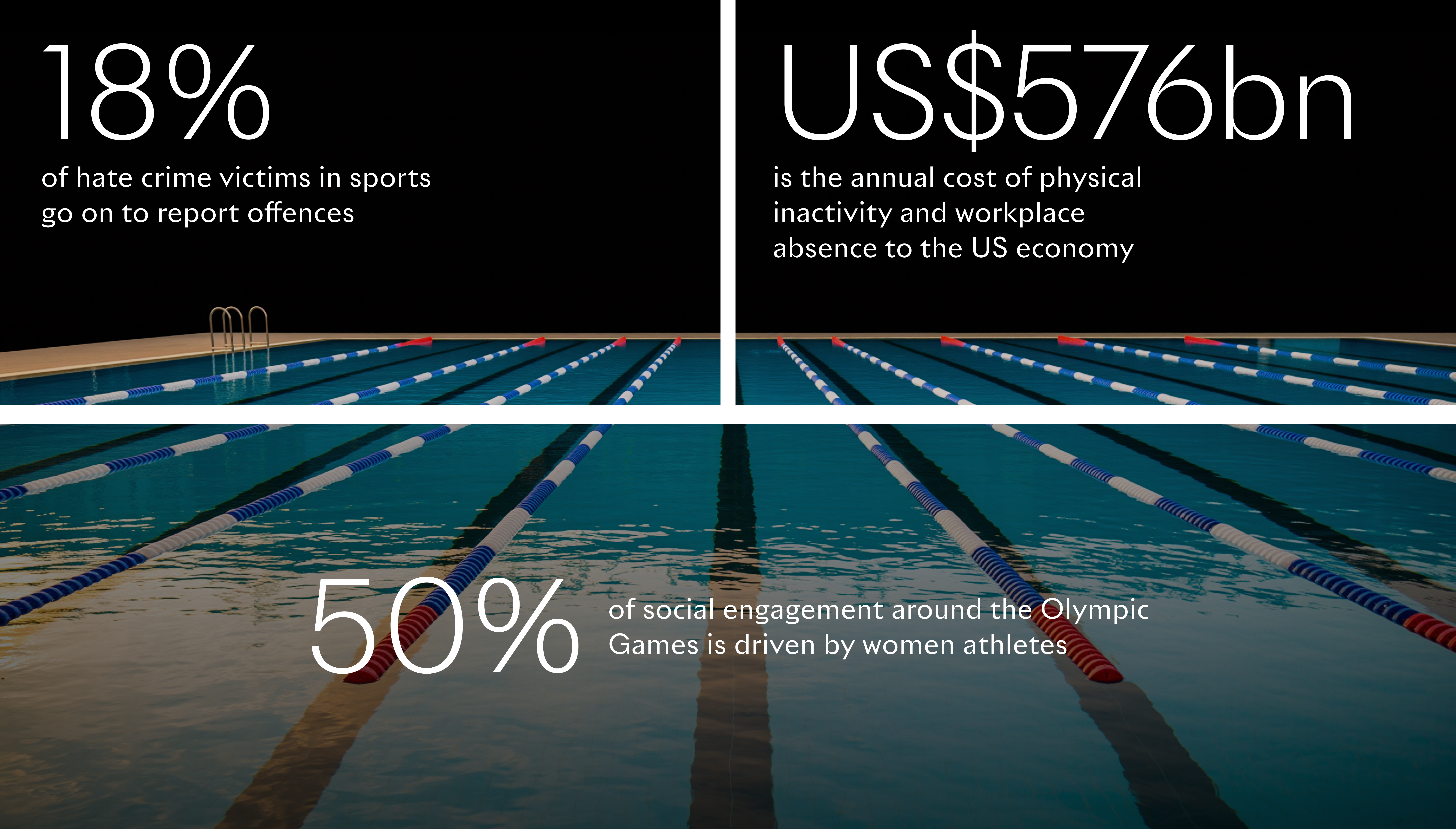 Need-to-know-numbers - Sport 3