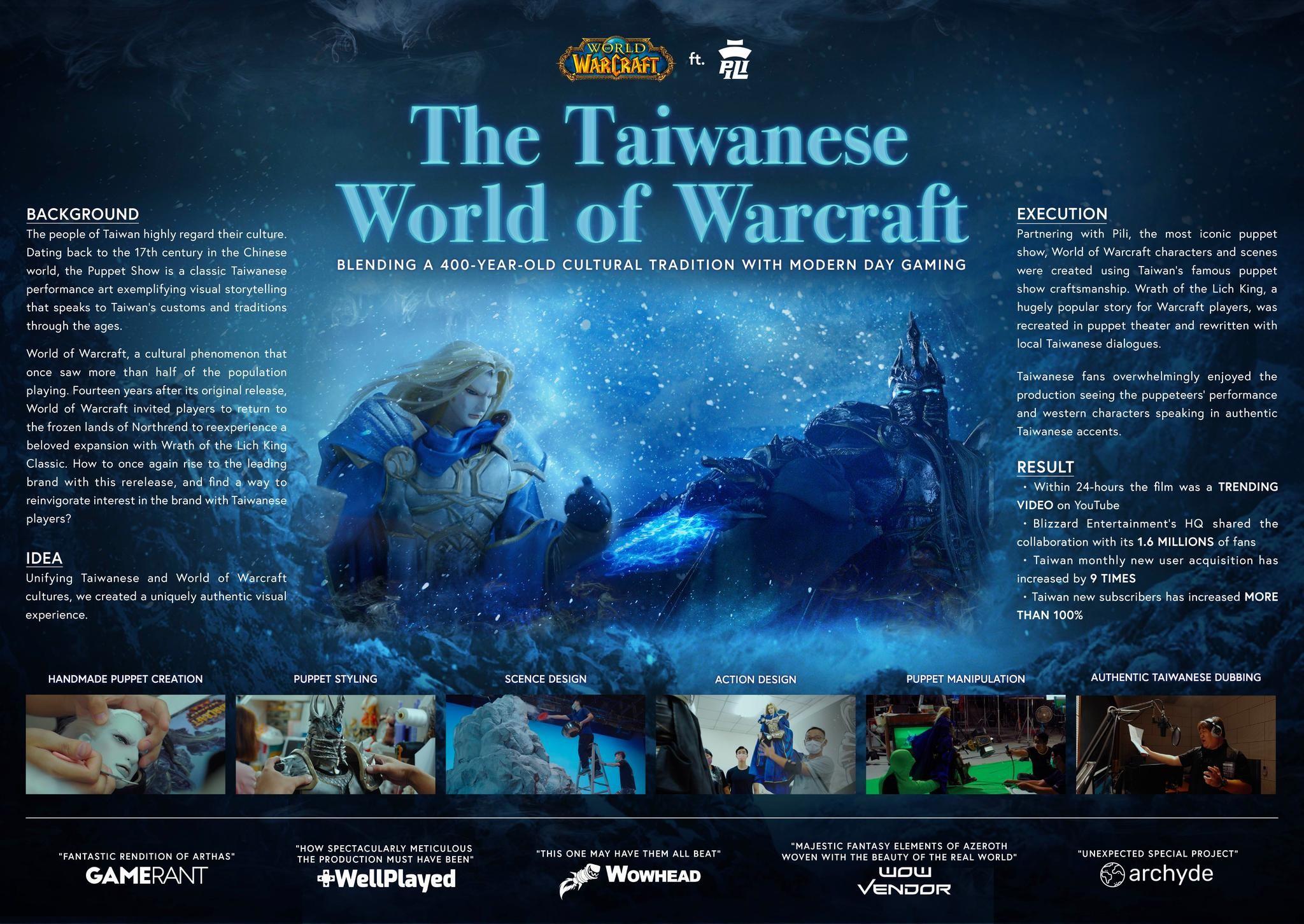 WORLD OF WARCRAFT - The Taiwanese World of Warcraft - DENTSU CREATIVE TAIWAN - Cannes Lions 2023 (Supporting Images from The Work - 1541441-22483130)