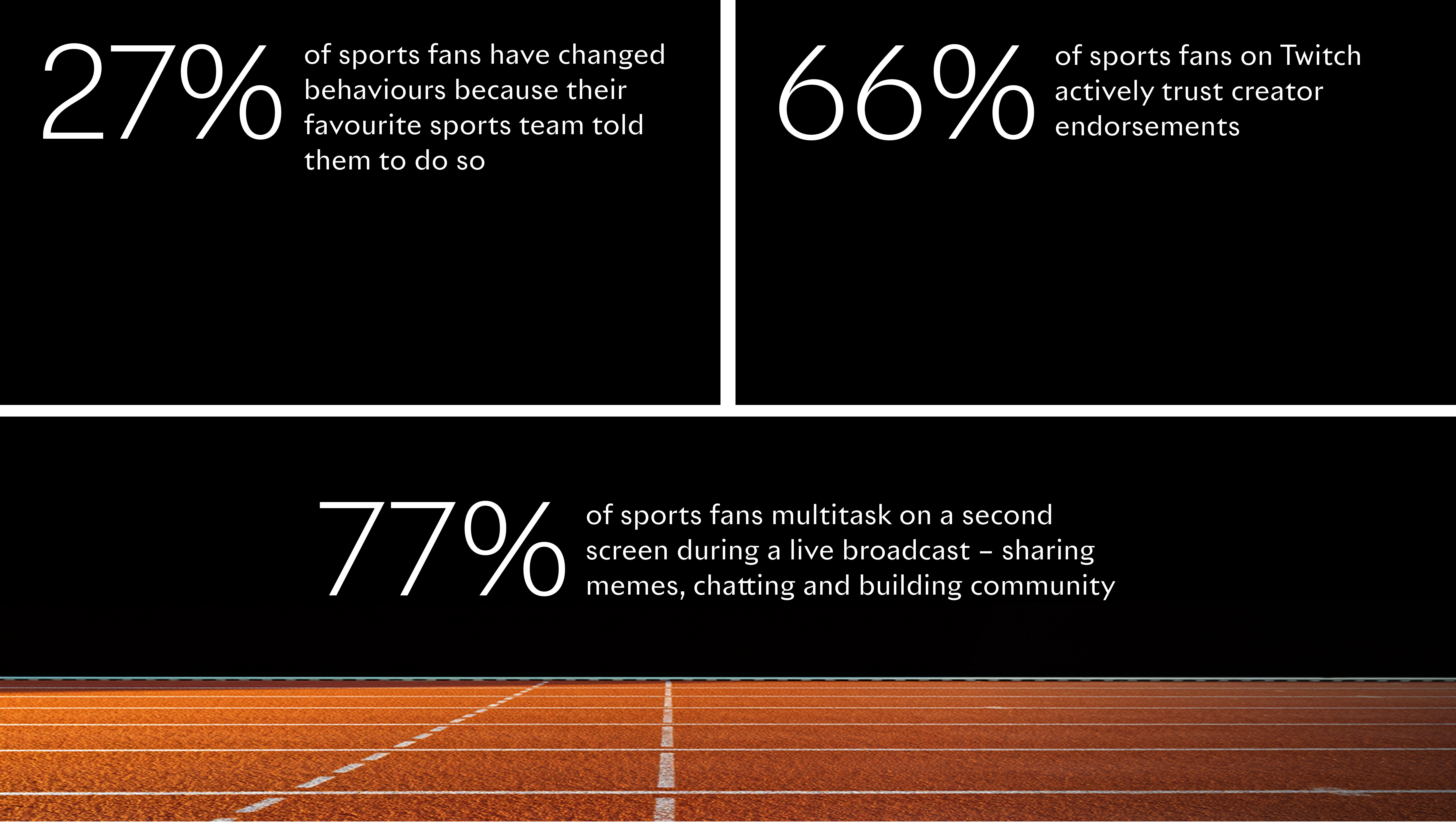 Need-to-know-numbers - Sport
