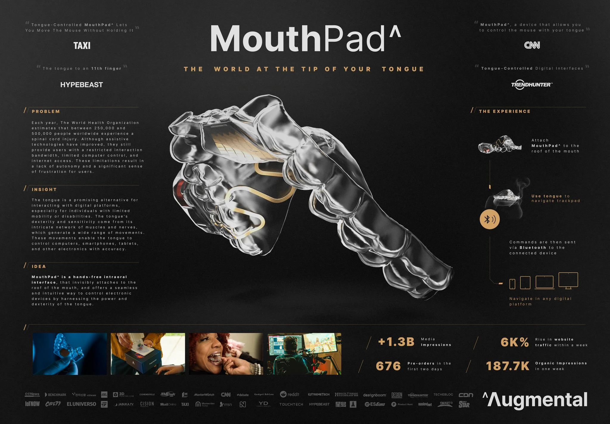 AUGMENTAL - MouthPad- - WUNDERMAN THOMPSON - Cannes Lions 2023 (Presentation Image from The Work - 1535076-22460651)